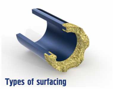 Types of surfacing ring cutters